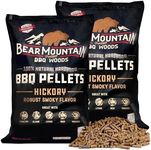 Bear Mountain 2-Pack All Natural Wo