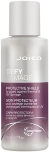 Joico Defy