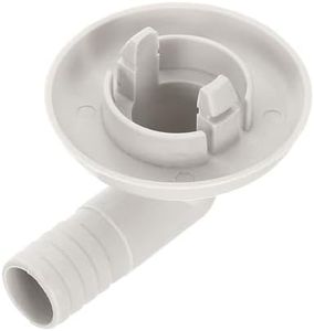 sourcing m