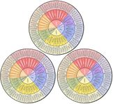 Weewooday 3 Pcs Emotion Wheel Magnet 4.8 Inch Feelings Wheel Magnet Feelings Emotions Chart Wheel Fridge Magnet Mental Health Gifts Social Counselor Worker Stickers School Office Decor (Bright Colors)