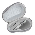 Hermitshell Hard Travel Grey Case for Logitech MX Master 3 Advanced Wireless Mouse-2.0 Upgrade Version No Shake
