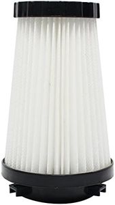 4-pack Replacement for Dirt Devil F2 HEPA Filter - Compatible with Dirt Devil Power Air Corded Bagless Stick Vacuum SD20505, Dirt Devil SD20505, Dirt Devil F2, M084650RED, R084600, Dynamite UD40290