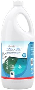 Chemtex Po