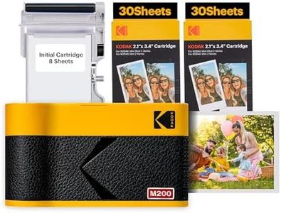 KODAK Mini