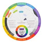 Wheel Paint Colors