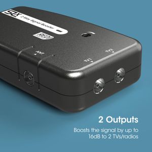 SLx TV Signal Booster Amplifier – 2-Way Coax, 4G/5G Filter, Variable Gain