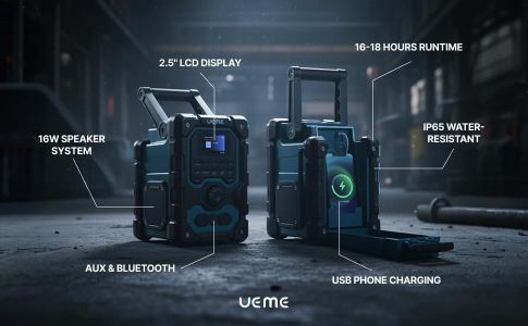 UEME 16W Cordless Site Radio – Portable Bluetooth, Blue