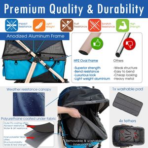 HPZ Pet Rover Titan-HD Pet Stroller – Blue, Heavy-Duty