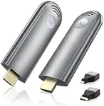 Wireless HDMI Transmitter and Recei