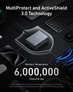 Anker Prime 200W 6-Port USB Charger – Fast Charging Station