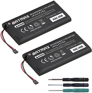 Batmax 2Pc