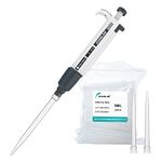 JOANLAB Micropipette Manual Adjustable Single Channel Pipettes High Accurate Lab Pipettors (1000-5000ul)