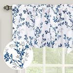 Inselnwald Watercolor Botanical Flowers Leaves Printed Valances for Windows, Rod Pocket Window Treatments Valances for Kitchen Cafe Living Bathroom 52 Inch by 18 Inch, Navy