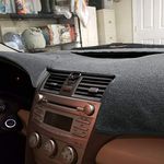 Rated Dashboard Covers