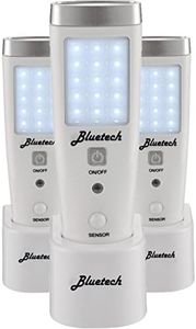 BLUETECH A