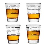 Beautyflier Pack of 4 Cocktail Wine Jigger Clear Glass Shot Glasses Drink Spirit Measure Cup For Measurement Bar Party Kitchen Tool (1.5 OZ, 4PCS)