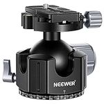 Neewer Low Profile DSLR Camera Trip