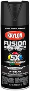 Krylon Fus