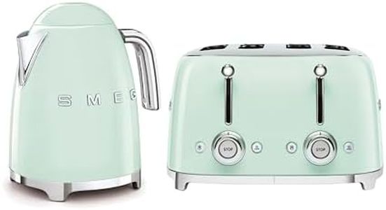 Smeg 50’s 