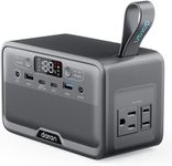 Portable Power Station 28,000mAh Li