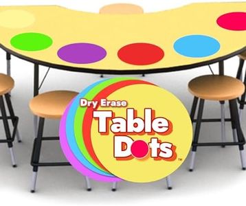 Table Dots