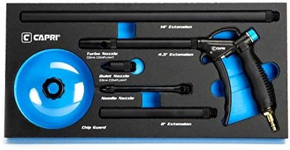 Capri Tool