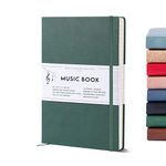 Beechmore Books Blank Sheet Music Notebook - A4 Green 156 Thick Pages 8.2 x 11.6 inch| 10-Staff Hardcover Vegan Leather 120gsm Composition Manuscript Paper - Boxed for Gifts Writers, Musicians