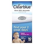 Clearblue Digital Ovulation Predict
