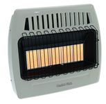 Comfort Glow KWP524 30,000 Btu 5 Plaque Propane(LP) Infrared Vent Free Wall Heater, Gray