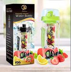 Aladdin Fruit Infusion Sports Bottles