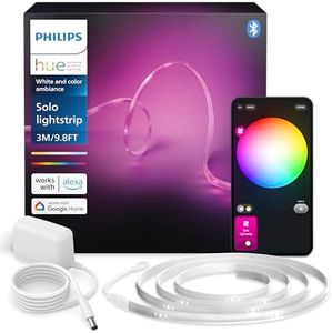 Philips Hu