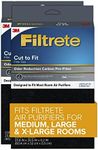 Filtrete Odor Defense Carbon Prefilter for Air Purifier, 2-Pack, Cut to fit Most air purifiers