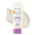 Aveeno Continuous Protection Baby Spf#50 3 Ounce Sensitive Skin (88ml)