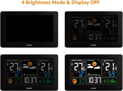 Youshiko Wireless Weather Station – Indoor Outdoor Temperature Display