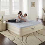 Beautyrest Mattress