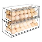 Shopwithgreen 2 Pack Clear Acrylic Organizer Bins for Refrigerator, Stackable Plastic Fridge Drawers Continers for Vegetables/Fruits/ Eggs/Can Food (Total 6L/1.6 Gallon)