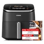 COSORI Air Fryer TurboBlaze, 6L Compact Design, 9 Functions with 5 Auto Fan Speeds Airflow System, Fast and Energy Saving, 30℃ to 230℃, Quiet, 110+ Recipes, Oil Free, Non-stick, Dishwasher Safe