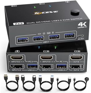 KVM Switch