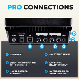 Alesis Nitro Pro XL Electronic Drum Kit – 8-Piece Mesh Set