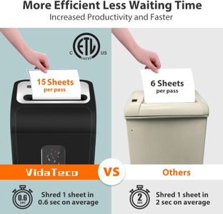 VidaTeco 15-Sheet Cross-Cut Paper Shredder – Heavy Duty Office