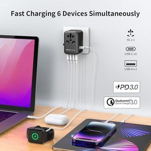 example product
