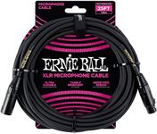 Ernie Ball