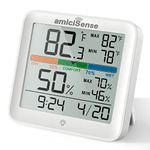 Home Thermometers