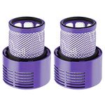 isinlive 2 Pack Vacuum Filter Replacement Compatible with Dyson Cyclone V10 Absolute Animal Motorhead Total Clean, Replaces Part # 969082-01