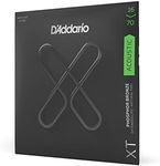 D'Addario 