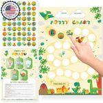 Dinosaur Potty Chart for Toddler Boys – Potty Training Chart for 1-3 Years Old with 10 Charts and 250+ Stickers, Toilet Training Essentials Rewards for Boys, Stickers Chart Set