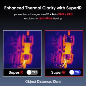 HIKMICRO ECO Thermal Camera 240x240 – High Resolution Infrared Imaging