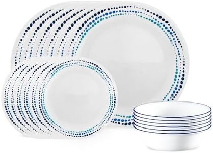 Corelle Oc