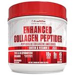 Collagen Peptides Powder (Type I & III) | Hydrolyzed Multi Collagen Protein Powder for Women w/Vitamin C + Biotin for Hair Growth, Skin, Nails, Recovery | Paleo & Keto Supplement, Unflavored (45 Servings)