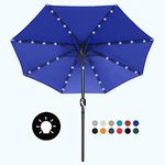 MasterCanopy Patio Umbrella with 32 Solar LED Lights -8 Ribs(2.7M,Blue)